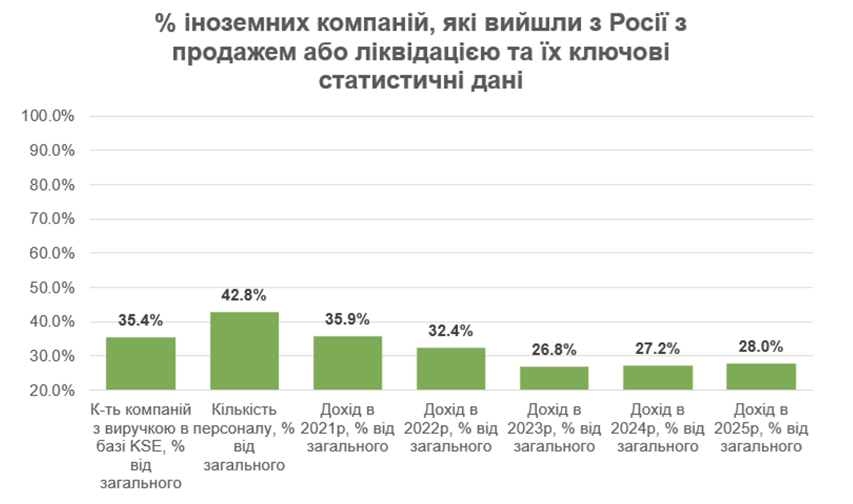 RF_9_07_2026_UKR9