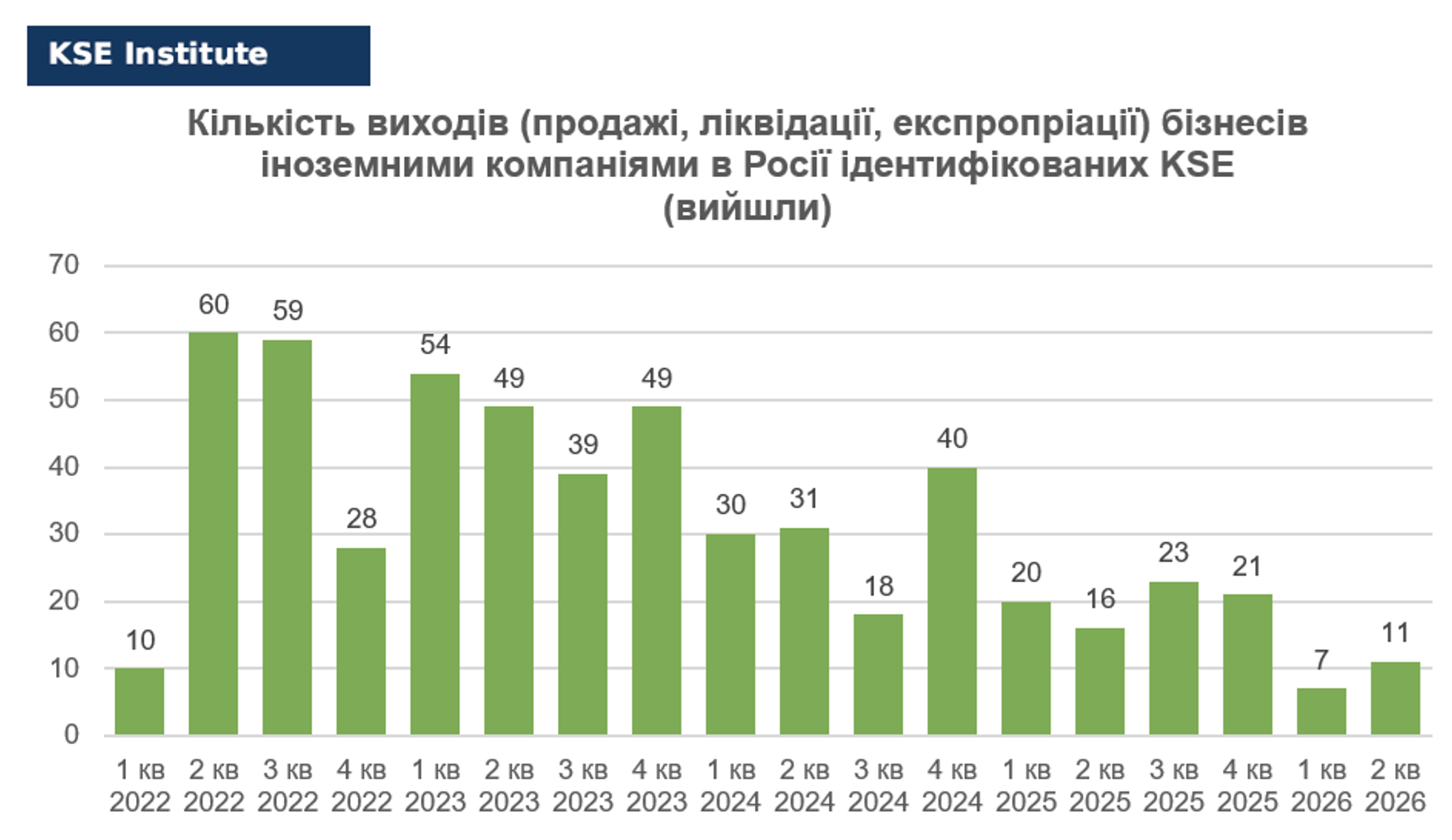 RF_9_07_2026_UKR10