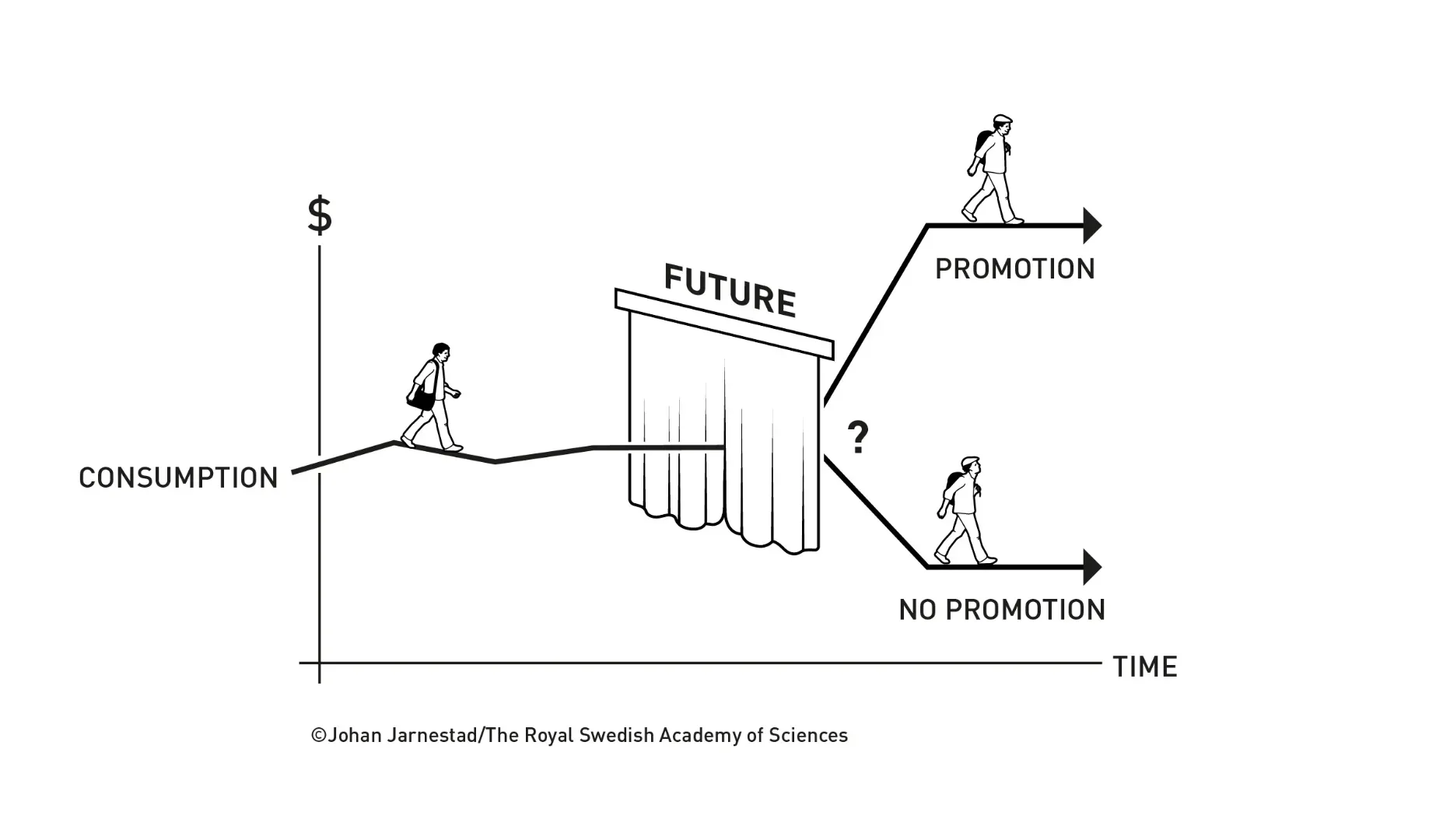 economy2